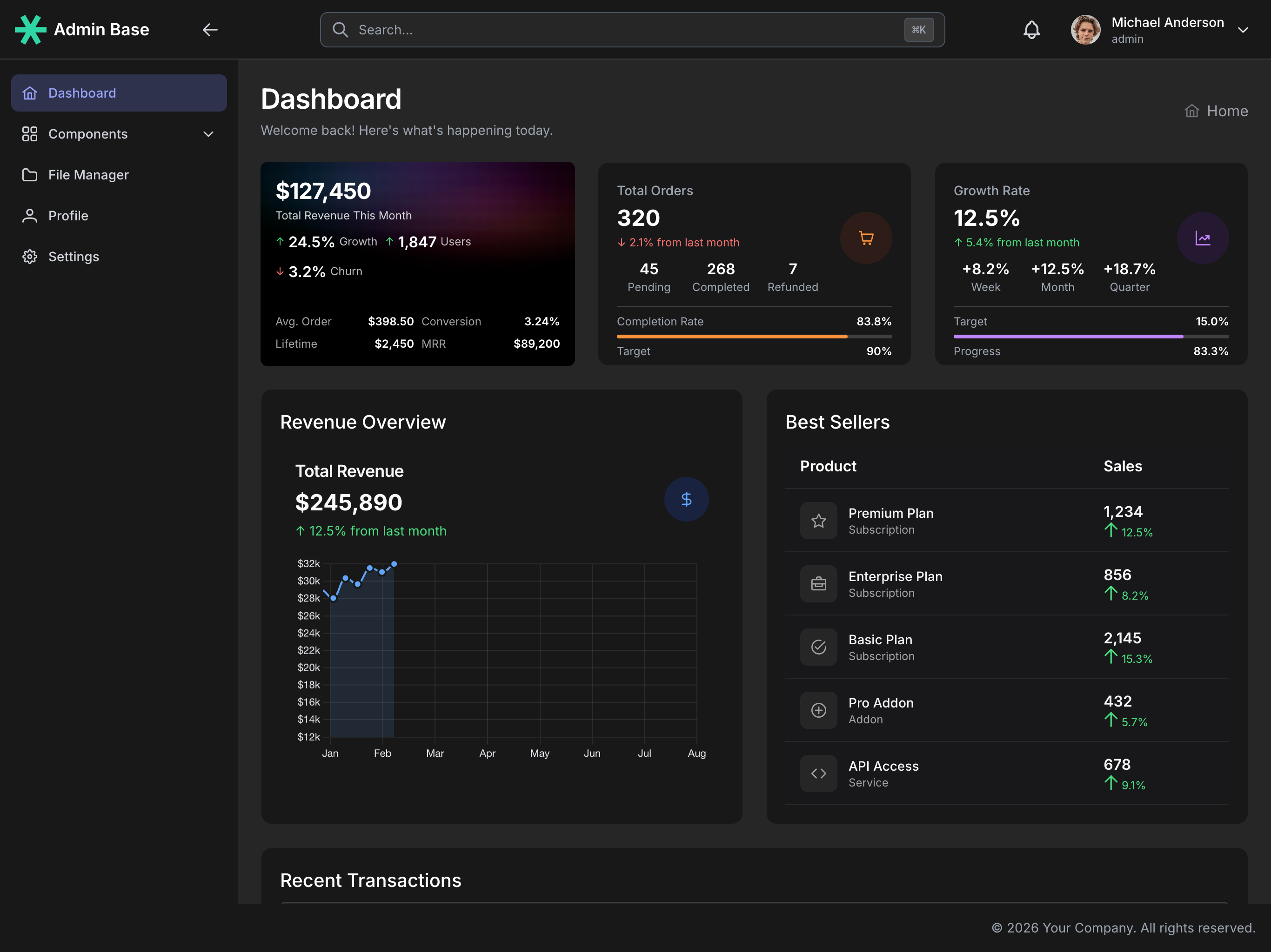 HermesDocs - کیت مستندات حرفه‌ای برای Astro screenshot 2
